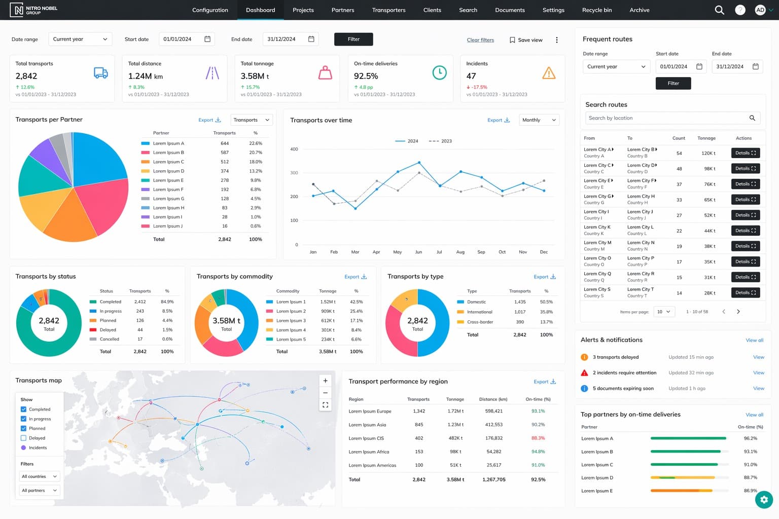 NN Digital Logistics — logistics platform